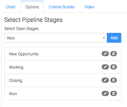 Select the Opportunity Stages you wish to Track.