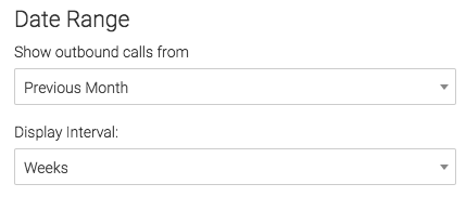 Next, determine the date range you would like to look at.