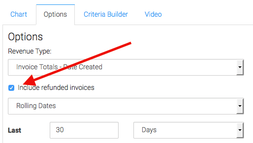 By default Graphly excludes refunded invoices. Check this box if you want to include refunded invoices.