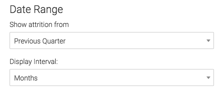 select the date range and display interval you wish to see for the report from the drop down menus