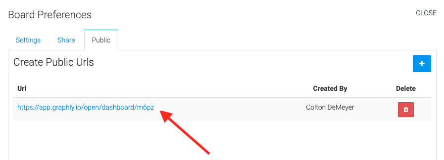 You can now copy the URL that was just created. Note: You can also use the direct URL for the board instead of the public dashboard if you are wanting to send the email to existing Graphly Users.