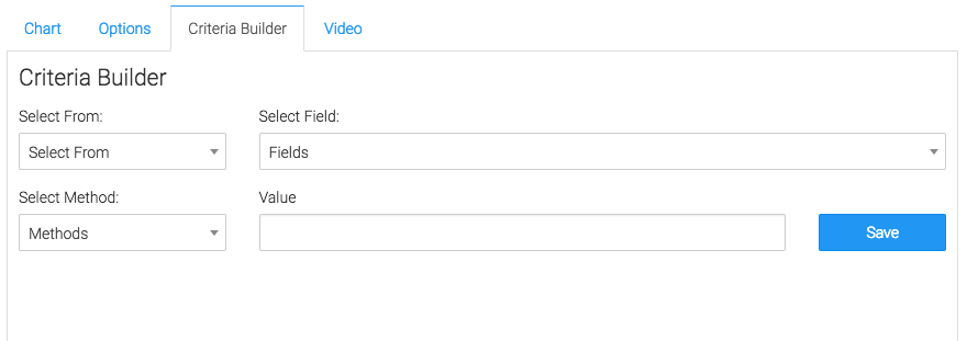 For ultimate control and customization use the "Criteria Builder". Here you can filter results in your report by any field on the contact record in Infusionsoft.