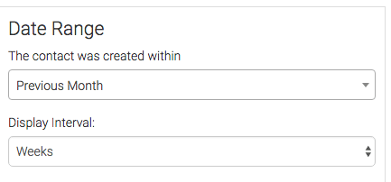 Select the date range to display for the report.