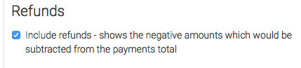 Check the refunds box to display refunds as a negative amount on the chart. 