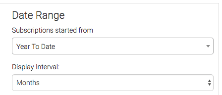 Date range configured.