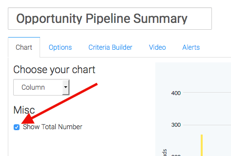 With that in place, let's return to the Chart tab. By clicking the "Show Total Number" box, it will show the total revenue of Opportunities that match your current criteria in the top right corner of the graph.