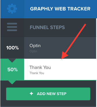 You'll see the "Thank You" once you complete the steps