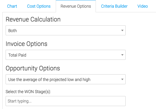 Now we can go to the "Revenue Options" tab. This tab pulls in revenue pulled in using Infusionsoft.