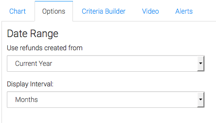 Now go to the "Options" tab. All you have to do here is set the date range you want to track data from.