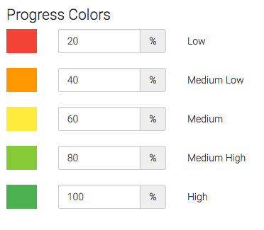 Here you can alter the percentages that will display different colors on the gauge. 