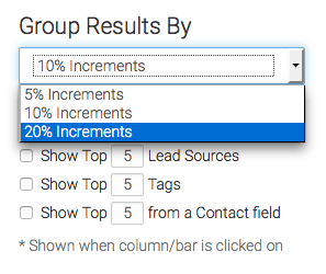 Select the grouping percentage of either 5%, 10% or 20%
