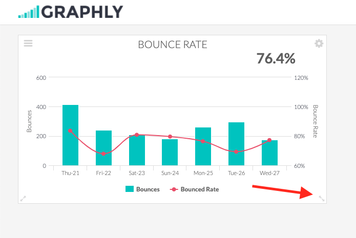 click and drop the bottom corners of a report to resize