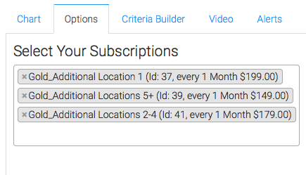 select your subscriptions from the search box