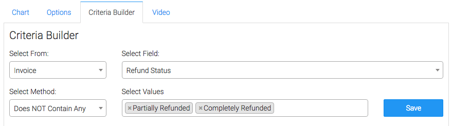 The most common example for this particular report is to select from the invoice where the refund status doesn't contain partially refunded or completely refunded.