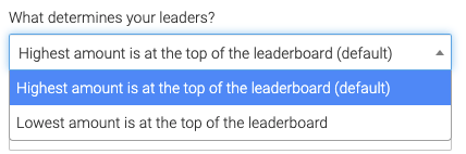 method for determining leaders