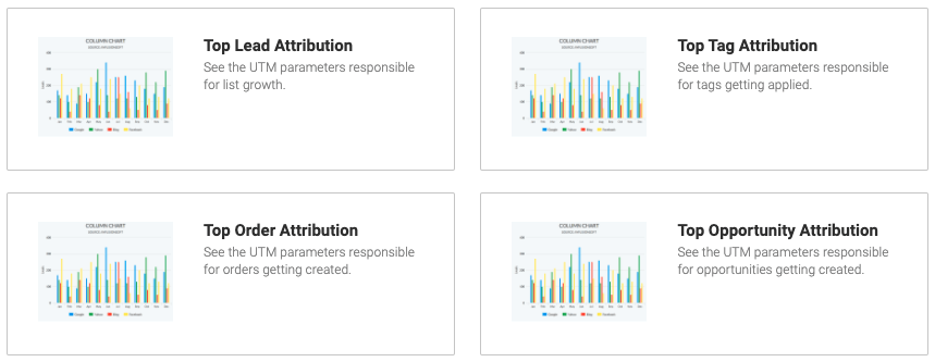 The Top (Lead/Tag/Order/Opportunity) Attribution reports have an ‘Advanced’ tab that gives seasoned advertisers the ability to customize the logic of how top results or bottom results are calculated.